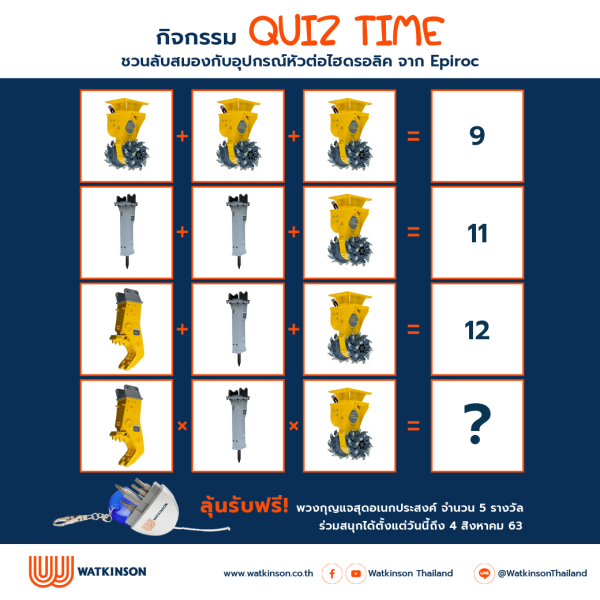 QUIZ Time&rsquo;s come back!